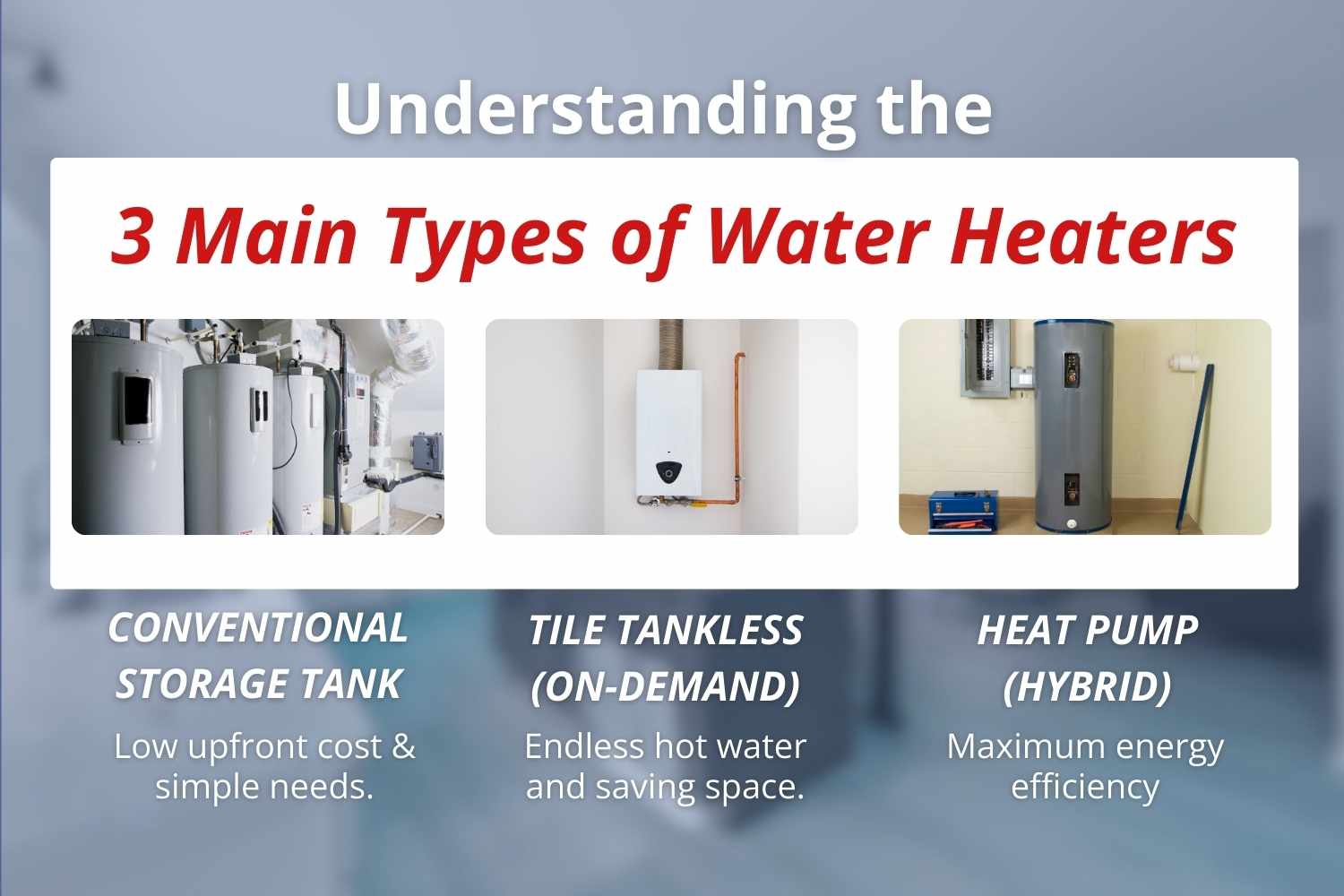 Quick guide comparing storage tank, tankless, and heat pump water heaters for homeowners.
