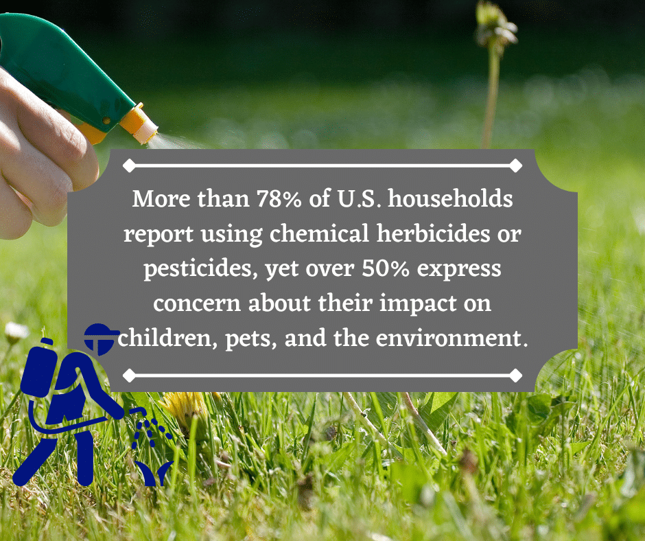 Natural Weeds Statistic